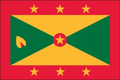 flag of Grenada